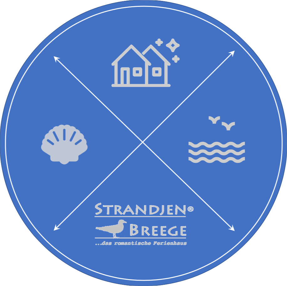 https://www.strandjen.de